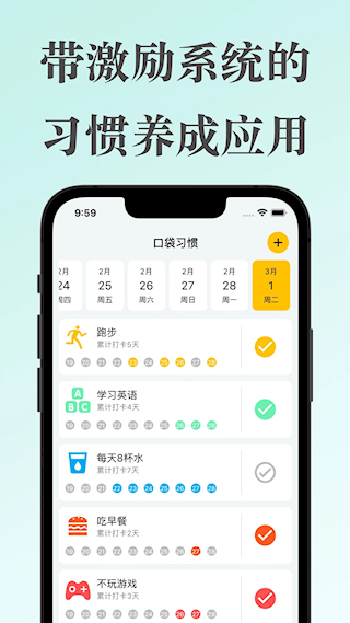 口袋習慣(4)