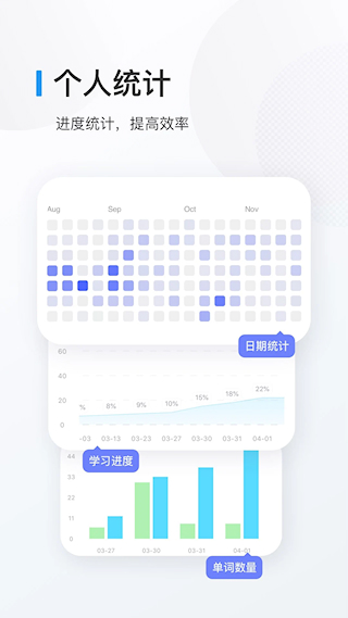 歐路背單詞(2)