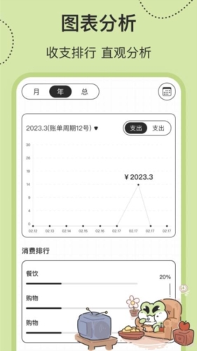 呱呱記賬本(3)