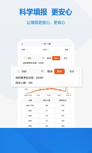高考志愿手册(4)