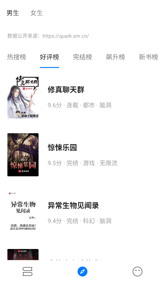 書海小說(3)