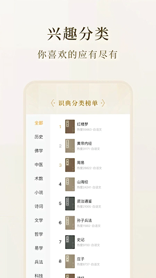識(shí)典古籍(1)