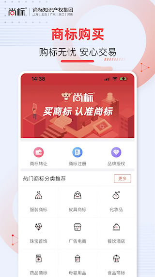 尚标商标转让(2)