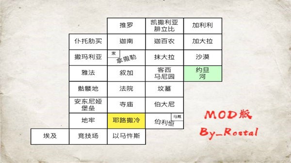 你的圣約(1)