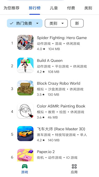 Google Play Store(2)