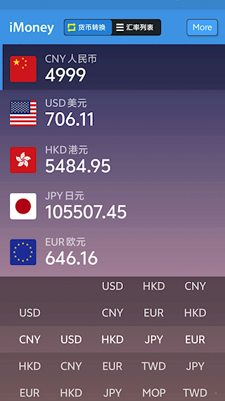 iMoney(5)