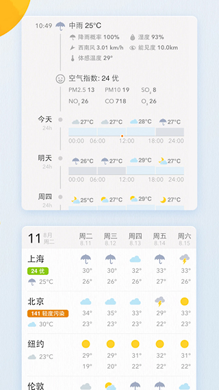 我的天氣app(1)