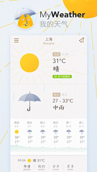 我的天氣app(2)