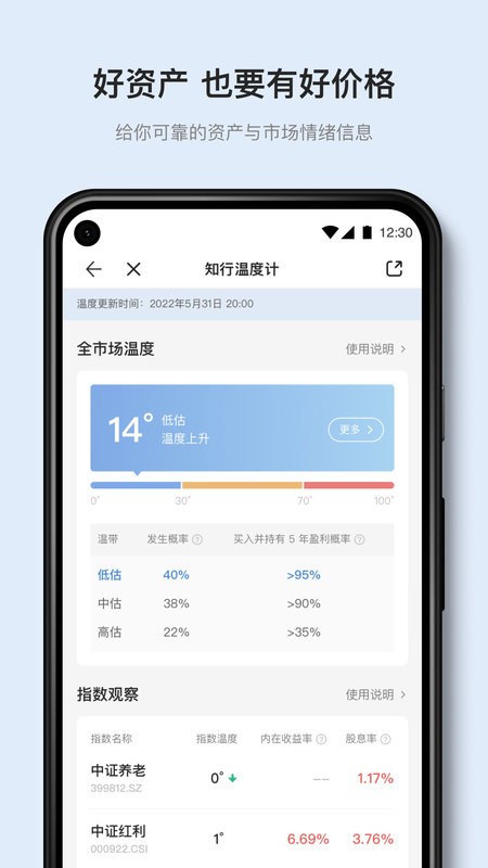 有知有行(2)
