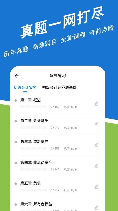 初级会计练题狗(1)
