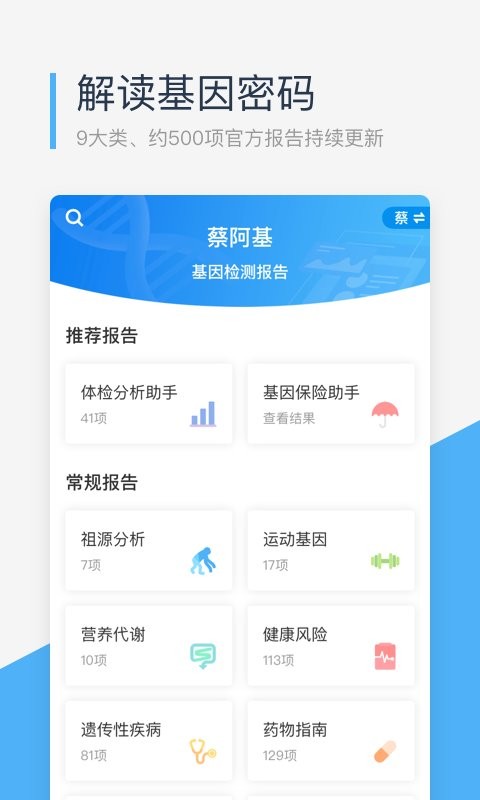 微基因社區(1)