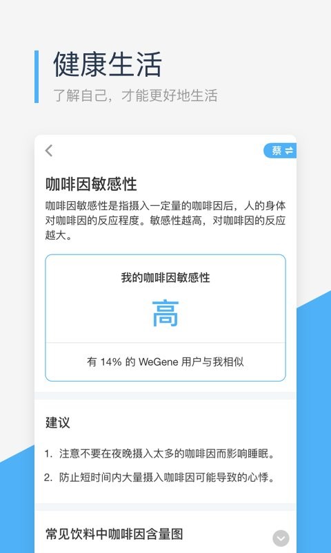 微基因社區(3)