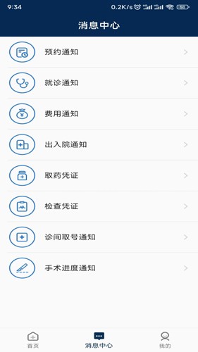 中山眼科中心(2)