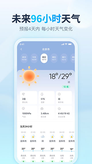 天天天气app(3)