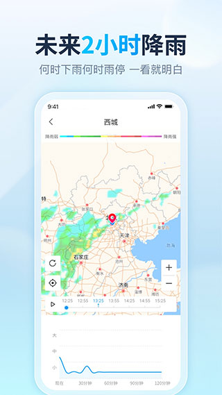 天天天气app(5)