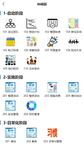 精益管理(2)
