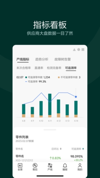 理想连山(3)