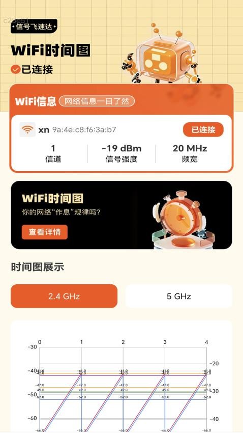 信号飞速达(1)