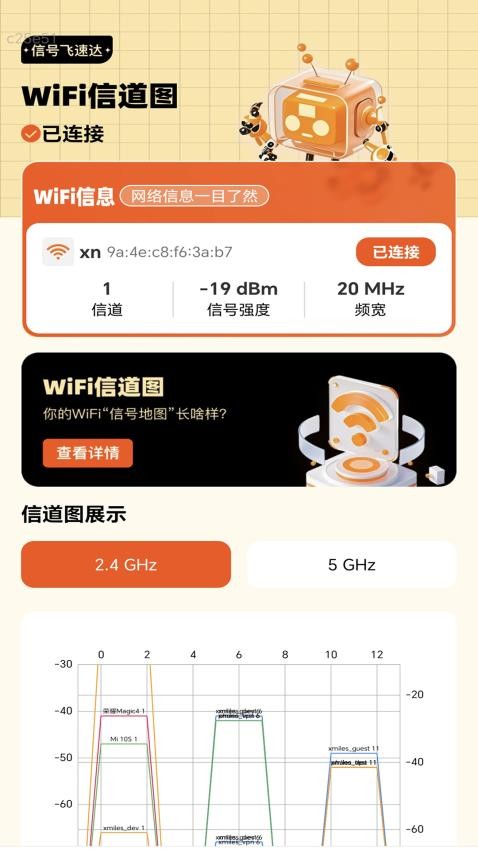 信号飞速达(3)