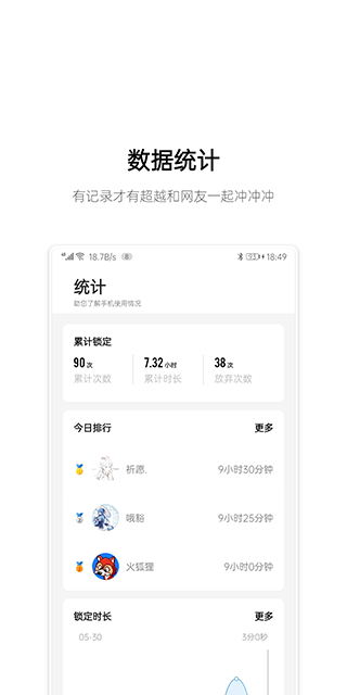早睡(3)