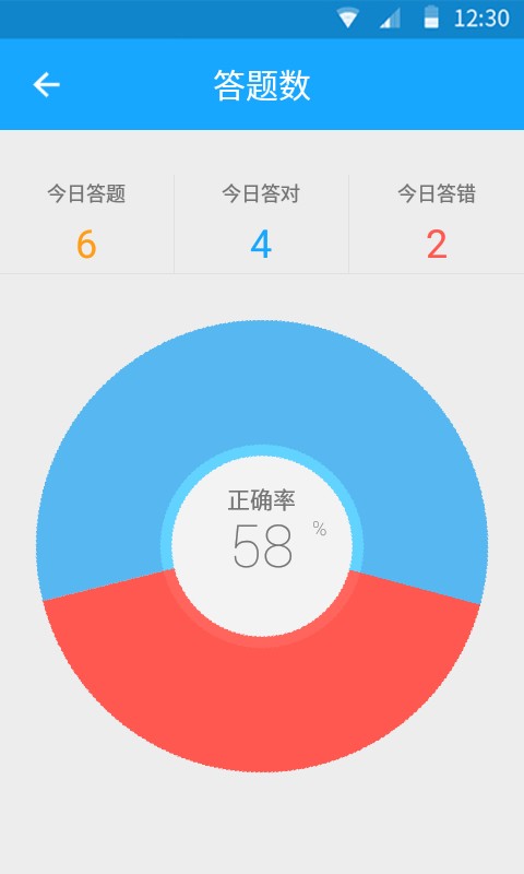 33IQ智商測試(1)