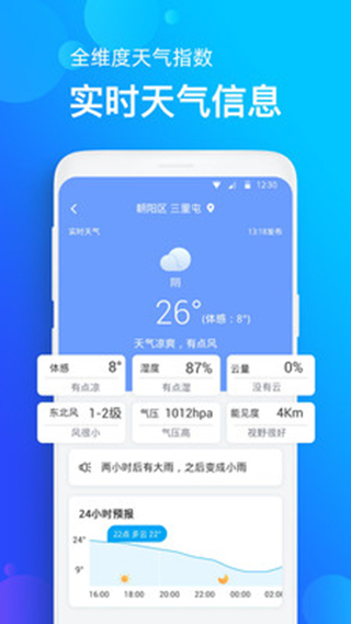 手機(jī)天氣預(yù)報(bào)(4)