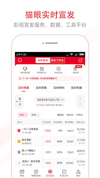 貓眼票房分析專業版(3)