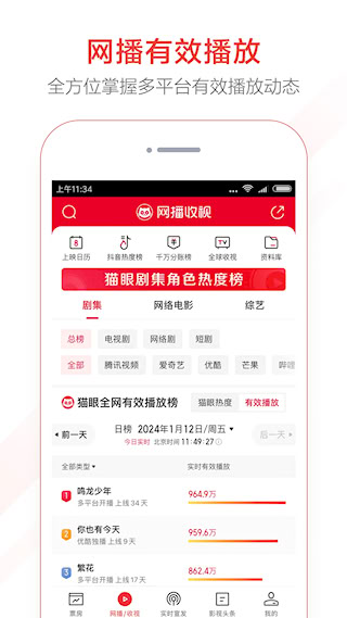 貓眼票房分析專業版(4)