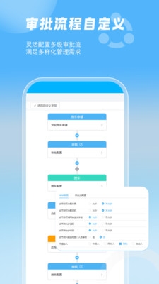 智管车(2)