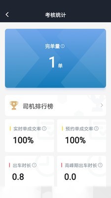 筋斗云司机端(3)