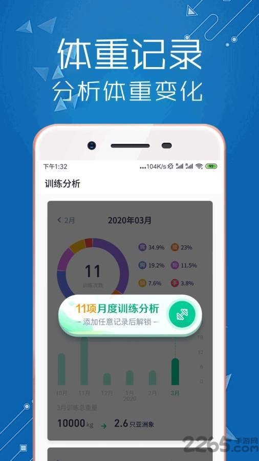 減肥筆記app(3)