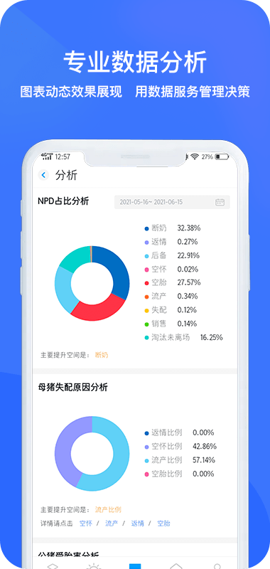 猪联网(1)