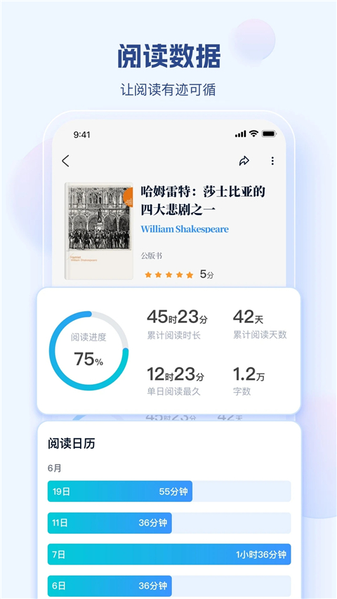 鯨喜閱讀(5)