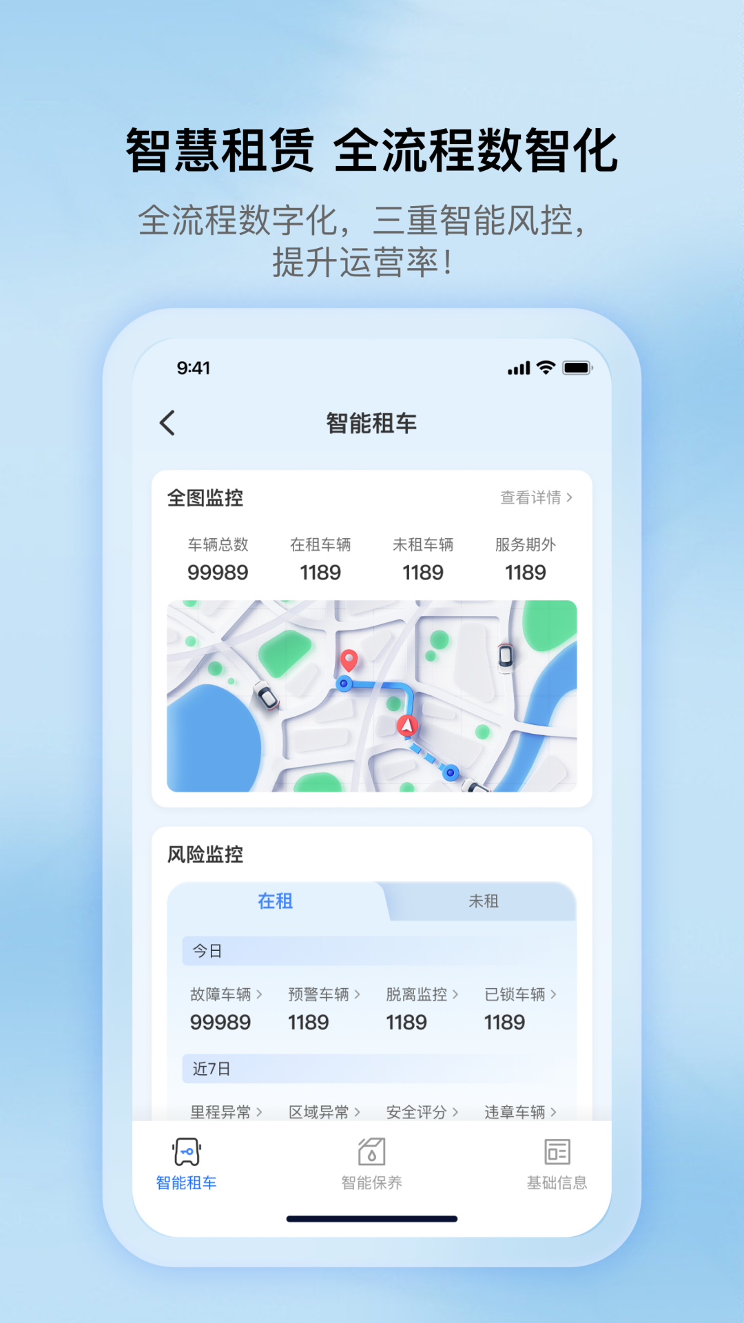 超聯車隊(2)
