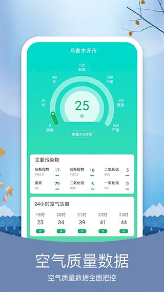彩虹日歷天氣(2)