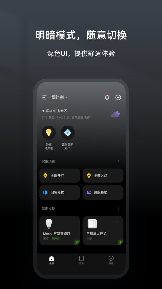 智家精靈(2)