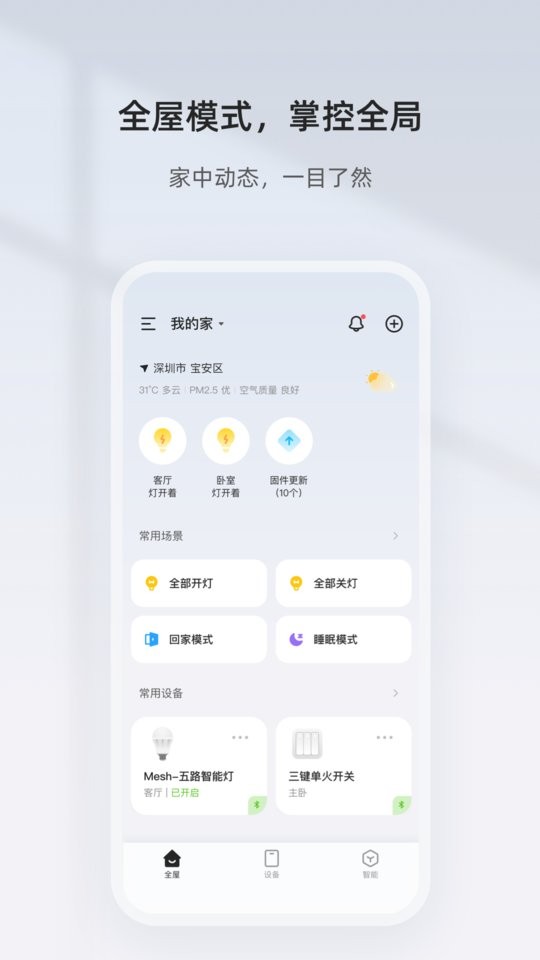 智家精靈(3)