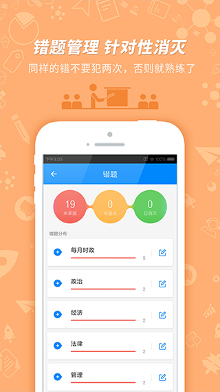 事業(yè)單位考試(3)
