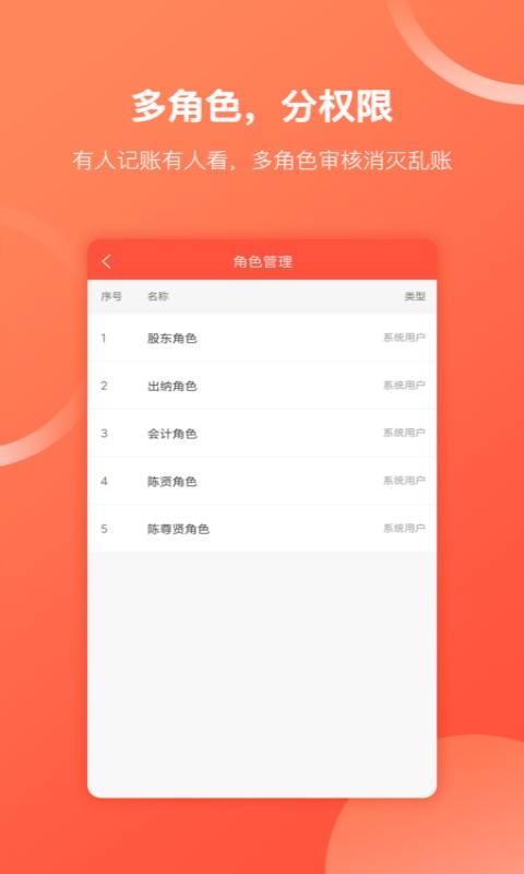 财务专家(2)