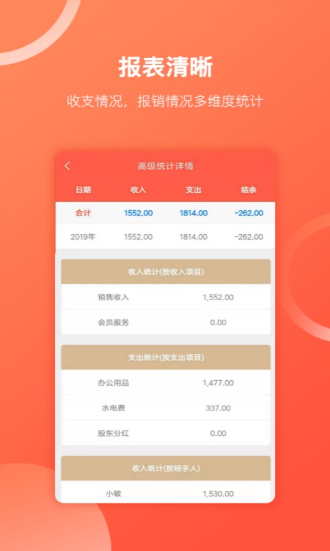 财务专家(3)