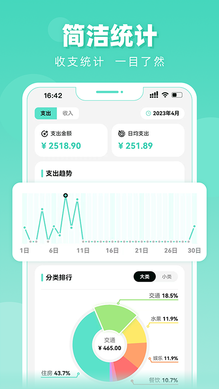 可樂記賬(3)