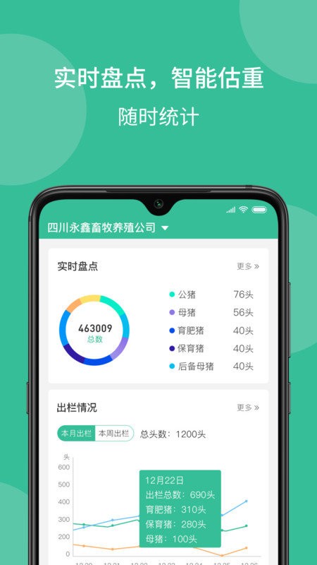 云上畜牧平臺(3)