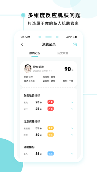 美麗肌因(2)