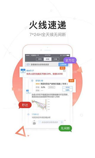fx168財經網app(2)