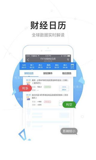 fx168財經網app(3)