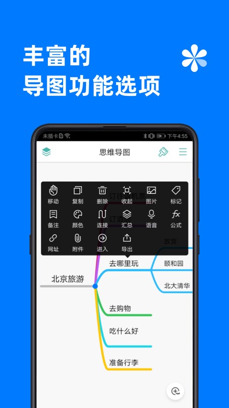 思维导图模板(3)