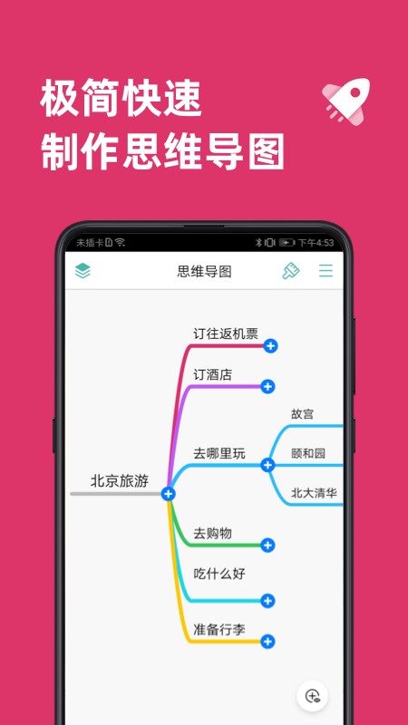 思维导图模板(4)