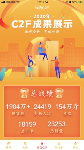 物農(nóng)網(wǎng)電商平臺(2)