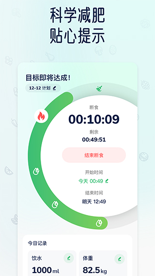 薄荷轻断食(1)
