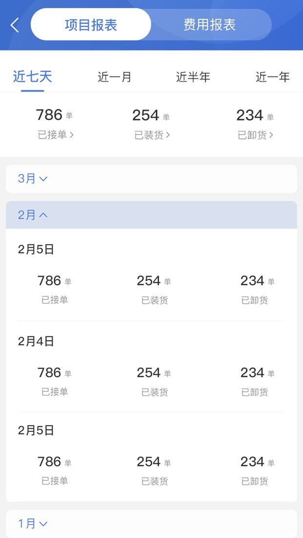 超好運(4)